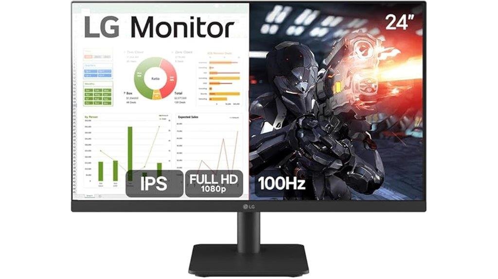 Monitor gamer de 24 polegadas IPS