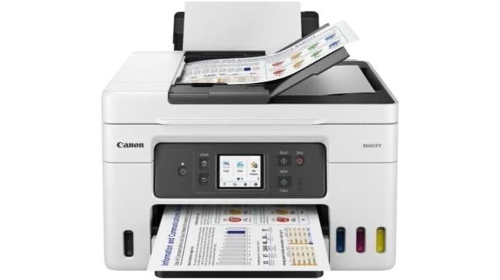 modelo de impressora canon maxify