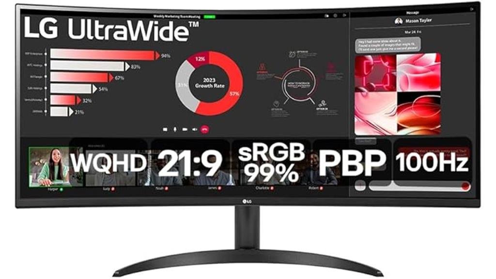 monitor curvo ultrawide de 34 polegadas